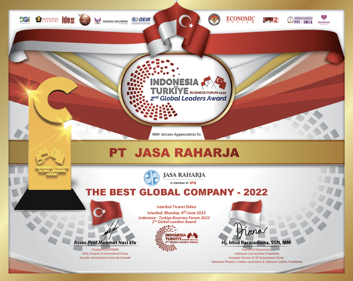 the best global company 2022