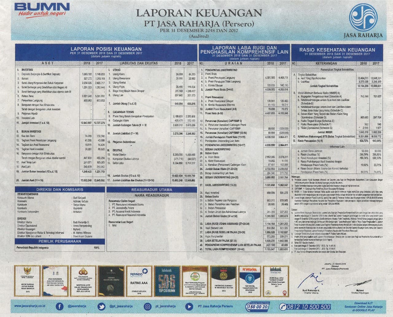 Laporan Keuangan Bulan Juli 2023